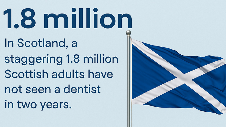 scotland adults not seen a dentist in two years